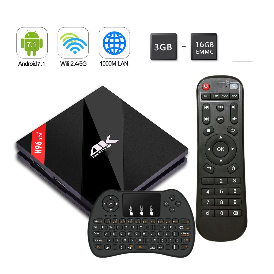 AndroidTV.ie